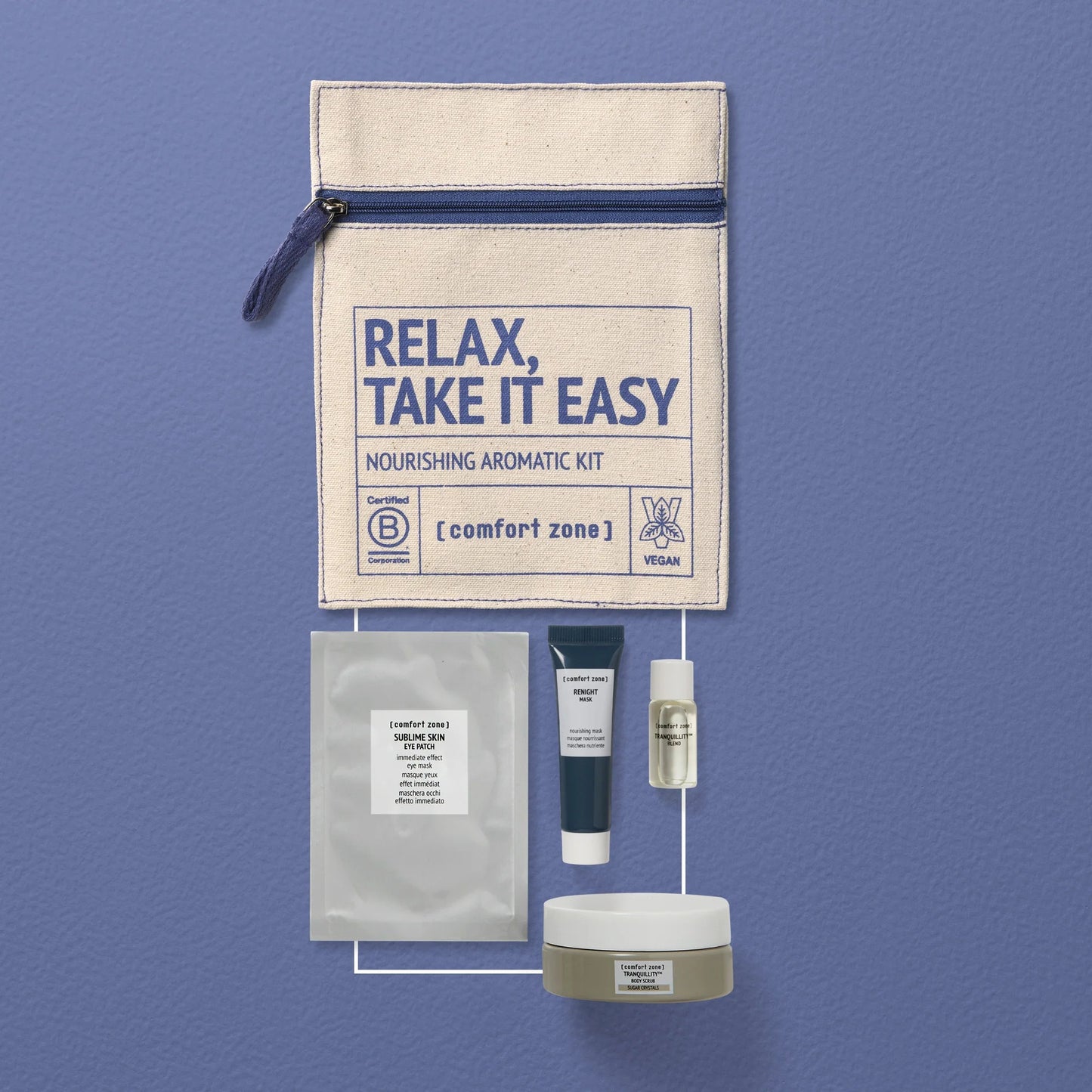 RELAX TAKE IT EASY KIT – Comfort Zone | Coffret Bien-Être & Soin Visage & Corps | Format Voyage – Anti-âge, Nutrition & Relaxation