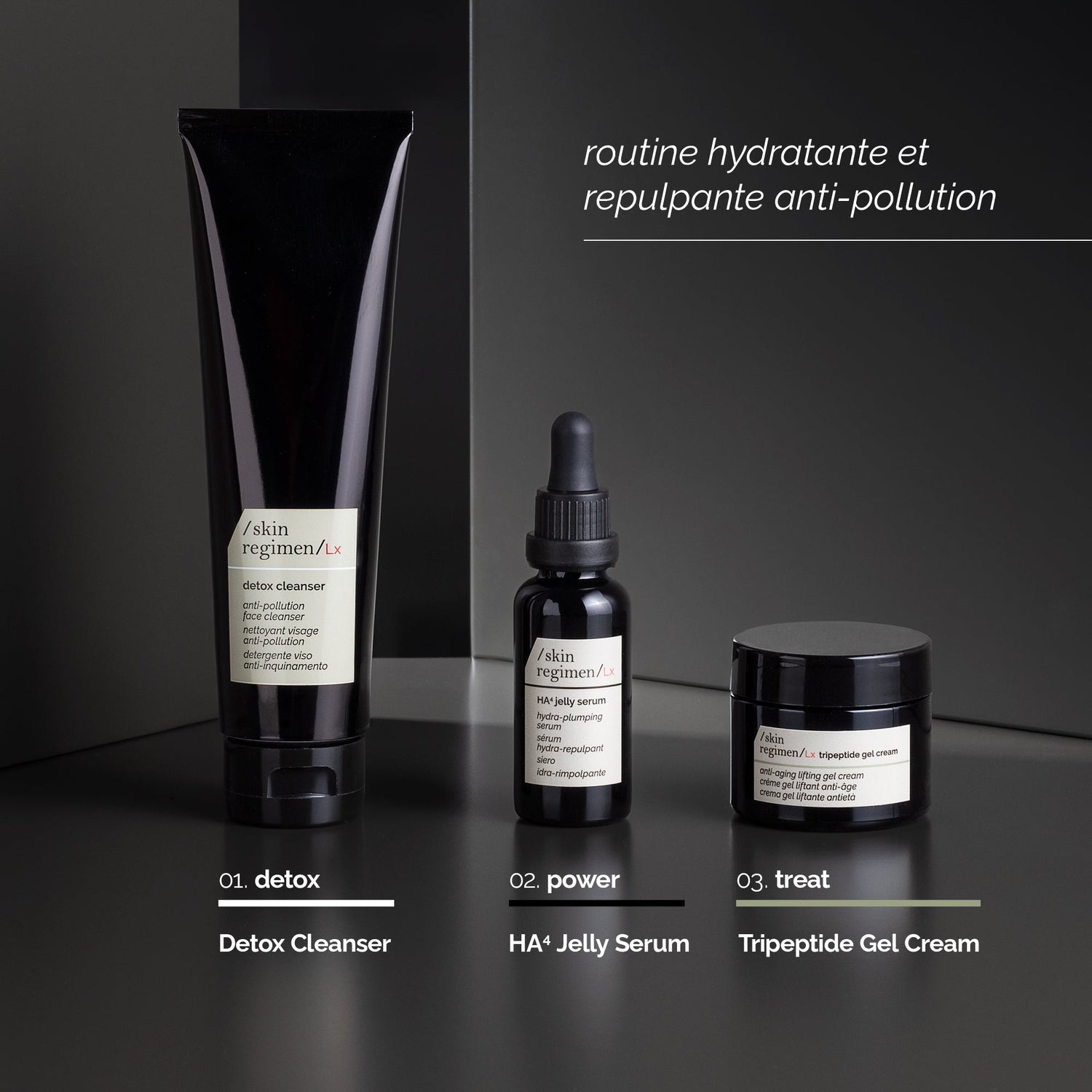 /SKIN REGIMEN/ Lx – Soins anti-âge lifestyle professionnels