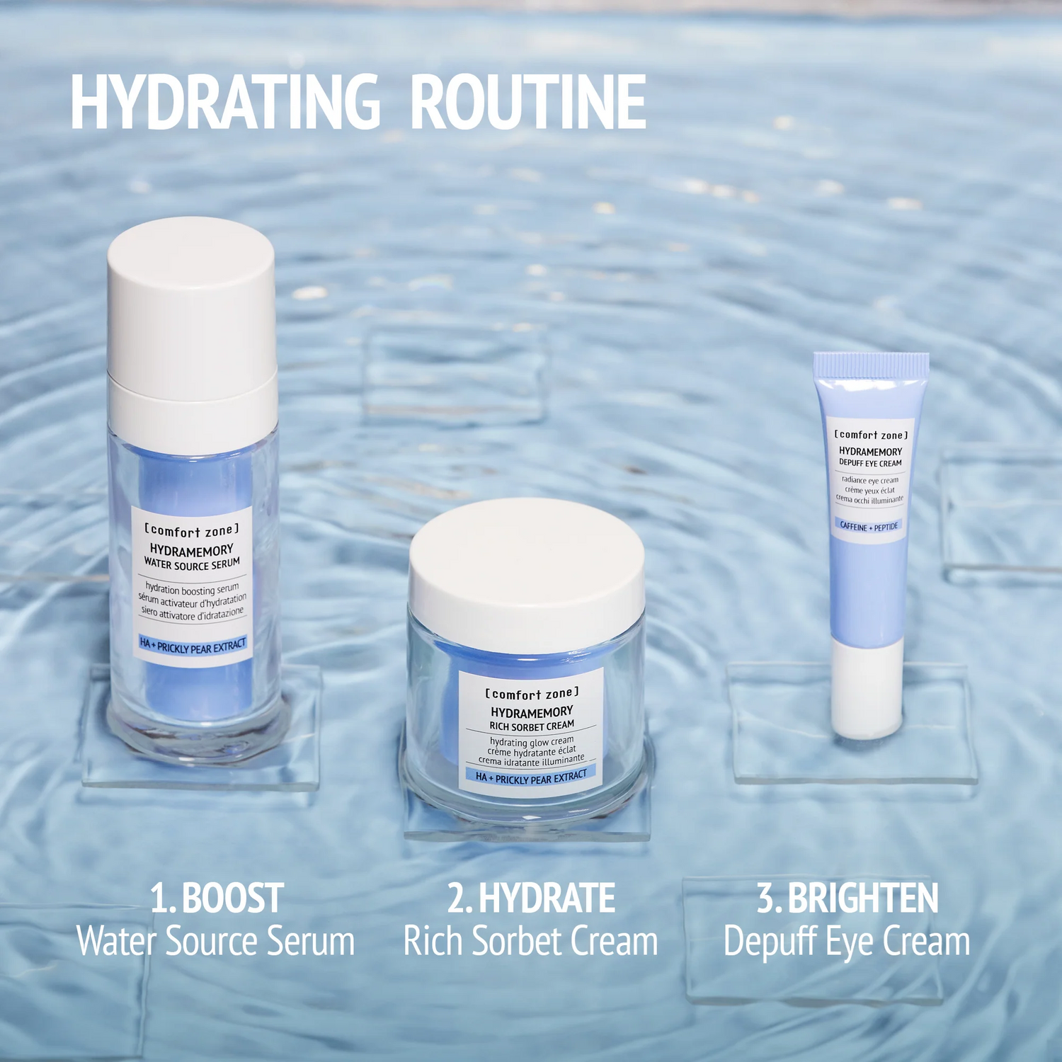HYDRAMEMORY - Hydratation adaptative