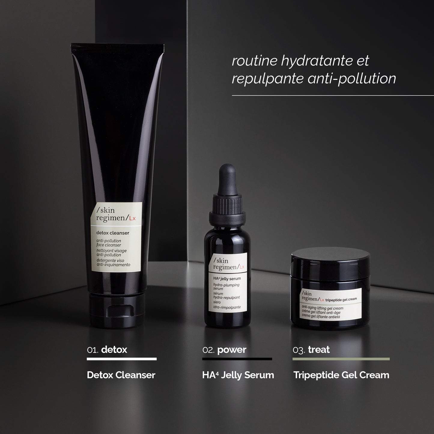 SKIN REGIMEN LX TRIPEPTIDE GEL CREAM 25ml