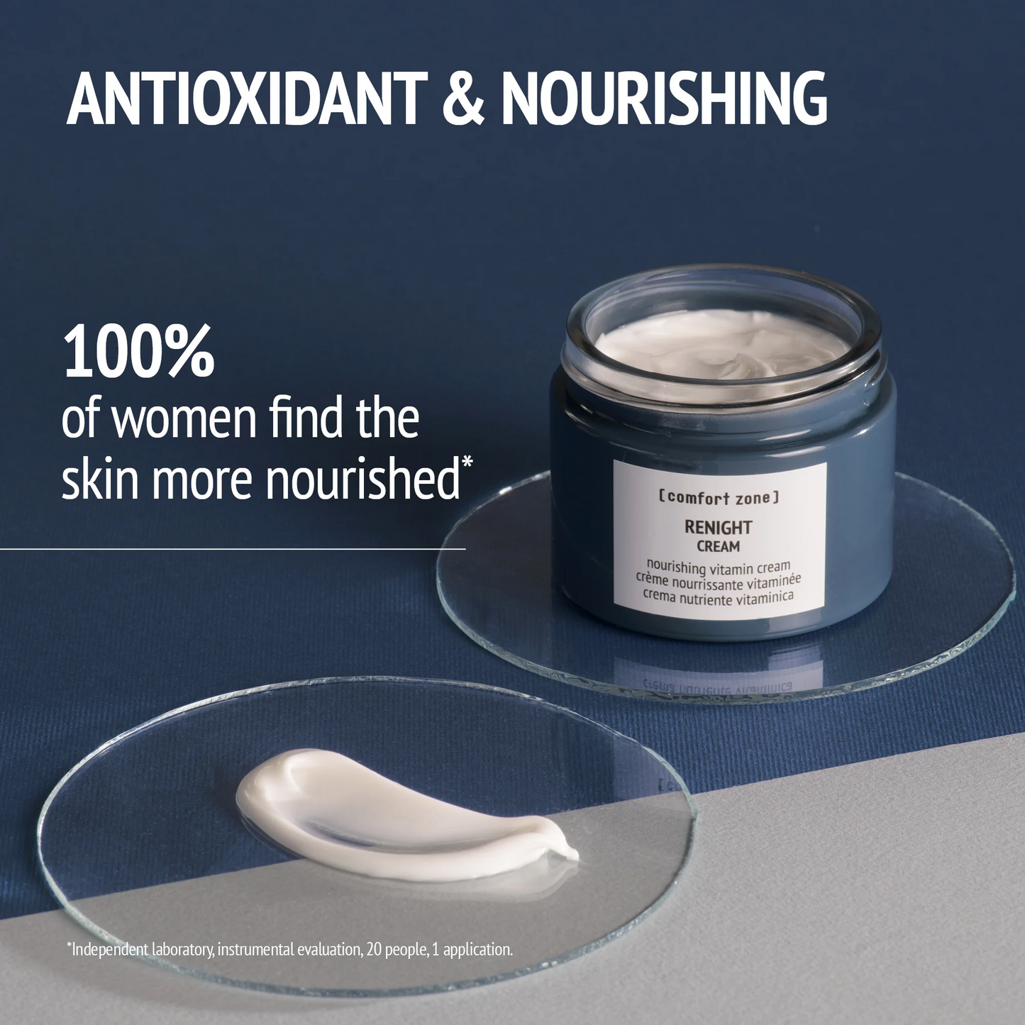 RENIGHT CREAM 60ml nourrissant et antioxydant Comfort zone