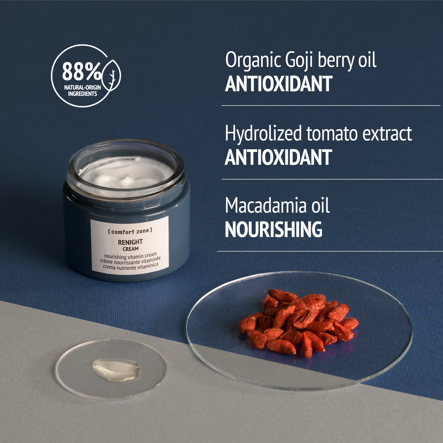 RENIGHT CREAM 60ml nourrissant et antioxydant Comfort zone