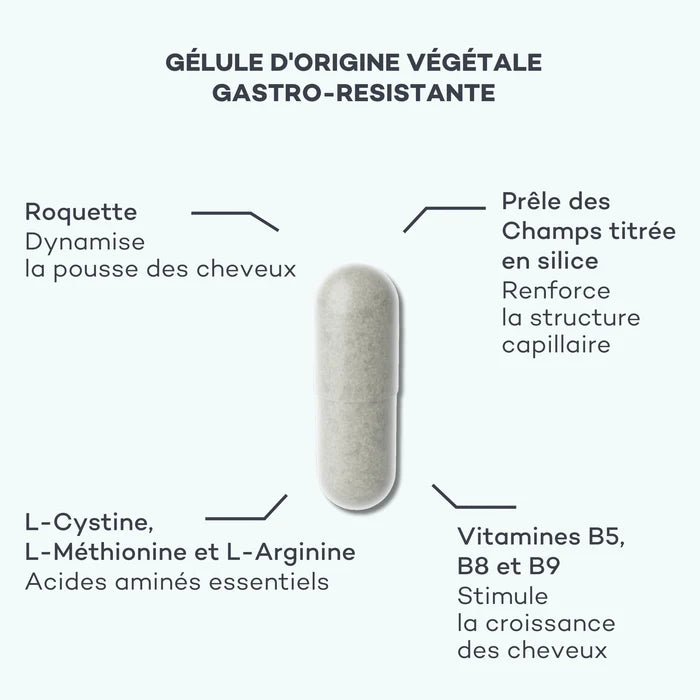 D-LAB Complexe de Pousse 1 mois – Croissance Cheveux & Renforcement Capillaire (Gélules)